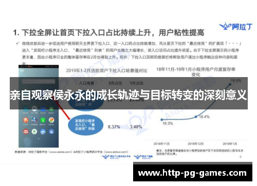 亲自观察侯永永的成长轨迹与目标转变的深刻意义 亲自观察侯永永的成长轨迹与目标转变的深刻意义