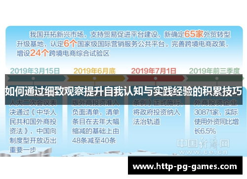 如何通过细致观察提升自我认知与实践经验的积累技巧 如何通过细致观察提升自我认知与实践经验的积累技巧