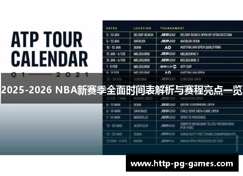 2025-2026 NBA新赛季全面时间表解析与赛程亮点一览