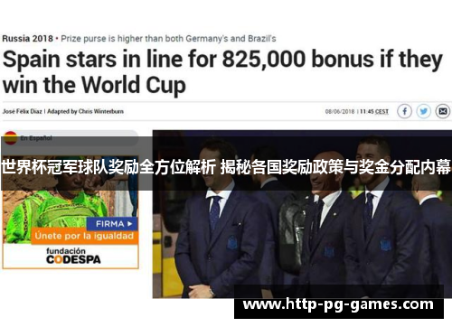 世界杯冠军球队奖励全方位解析 揭秘各国奖励政策与奖金分配内幕
