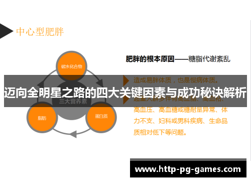 迈向全明星之路的四大关键因素与成功秘诀解析