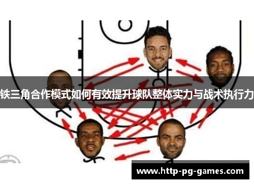 铁三角合作模式如何有效提升球队整体实力与战术执行力