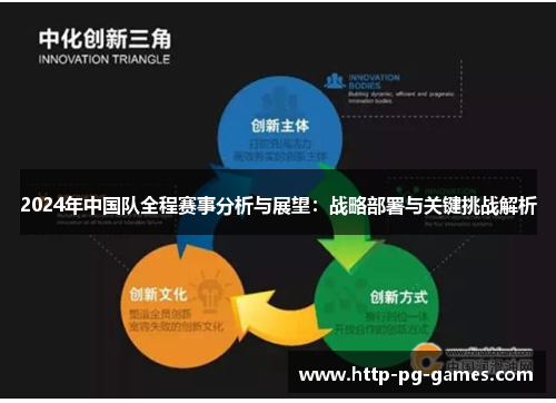 2024年中国队全程赛事分析与展望：战略部署与关键挑战解析