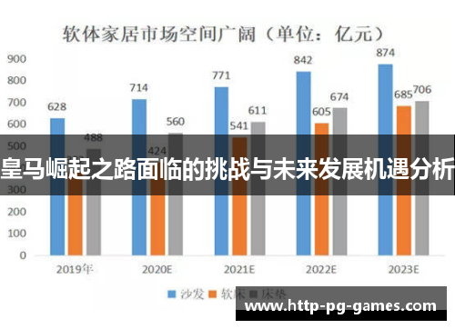 皇马崛起之路面临的挑战与未来发展机遇分析 皇马崛起之路面临的挑战与未来发展机遇分析