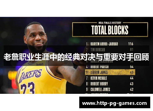老詹职业生涯中的经典对决与重要对手回顾 老詹职业生涯中的经典对决与重要对手回顾