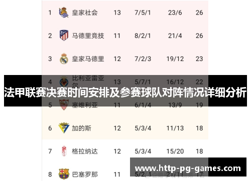 法甲联赛决赛时间安排及参赛球队对阵情况详细分析