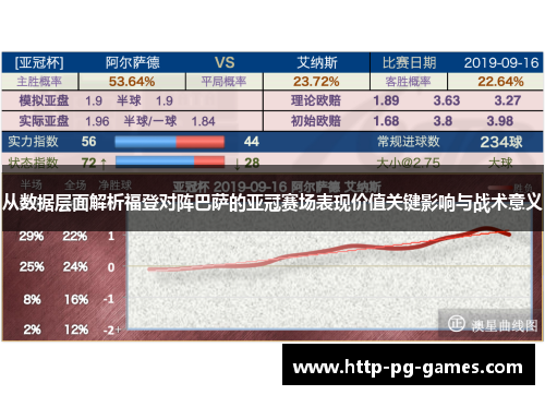从数据层面解析福登对阵巴萨的亚冠赛场表现价值关键影响与战术意义