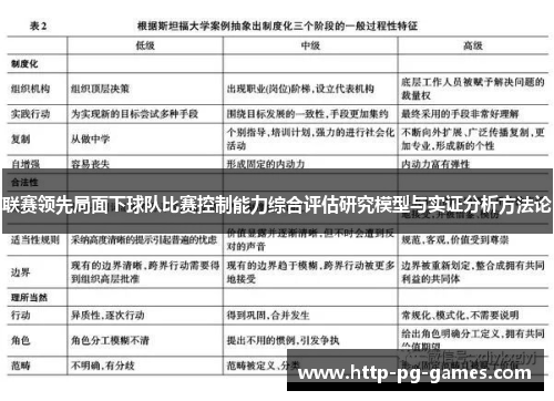 联赛领先局面下球队比赛控制能力综合评估研究模型与实证分析方法论 联赛领先局面下球队比赛控制能力综合评估研究模型与实证分析方法论