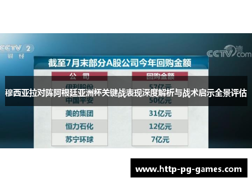 穆西亚拉对阵阿根廷亚洲杯关键战表现深度解析与战术启示全景评估 穆西亚拉对阵阿根廷亚洲杯关键战表现深度解析与战术启示全景评估